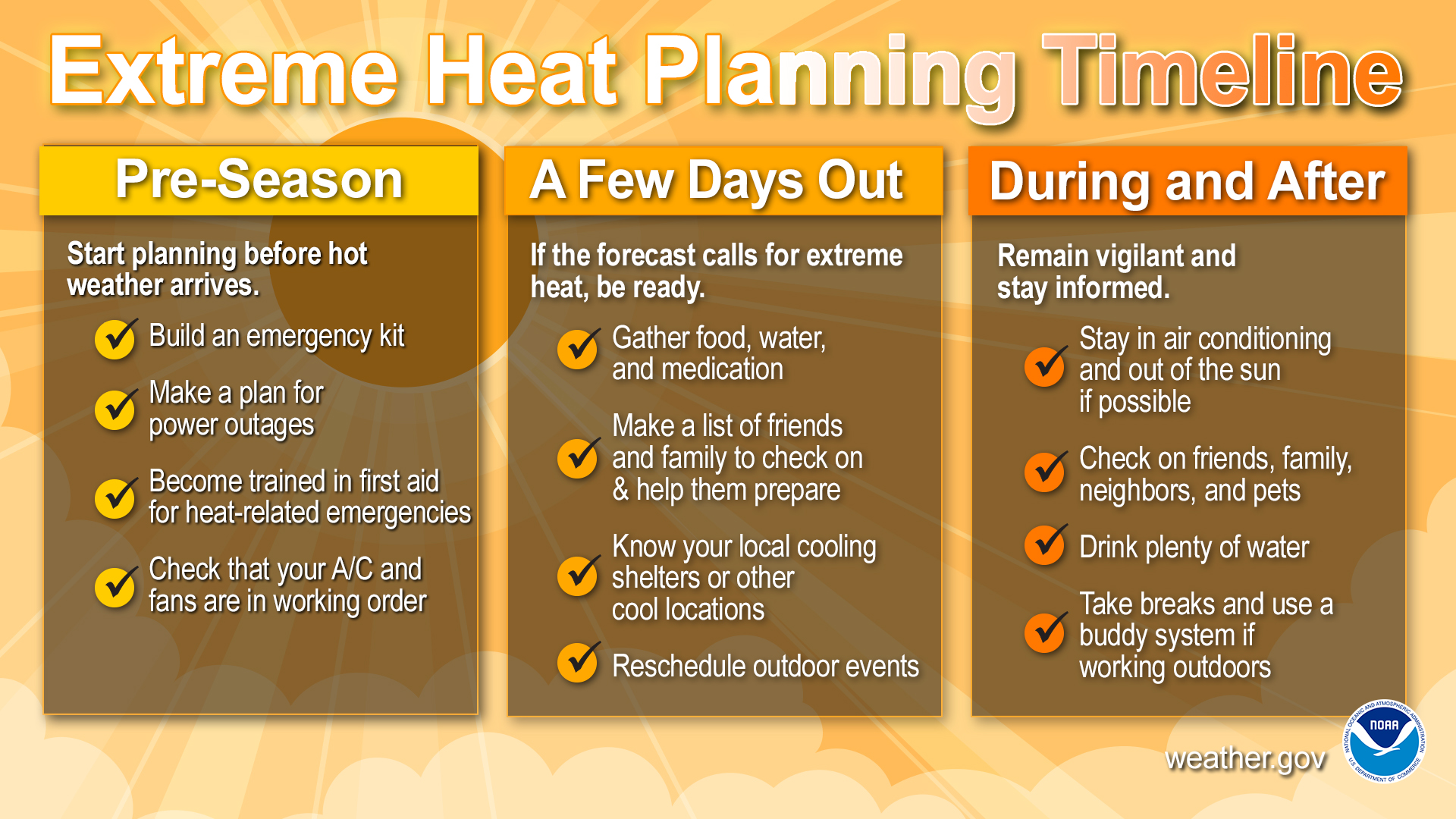 Nắng nóng tựu trường 2026 - kế hoạch gia đình theo khuyến nghị an toàn nhiệt của National Weather Service